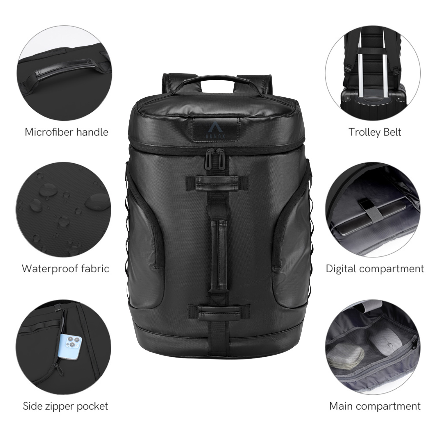 Annox Explore Duffel Backpack – Ready for Adventure and Everyday Life