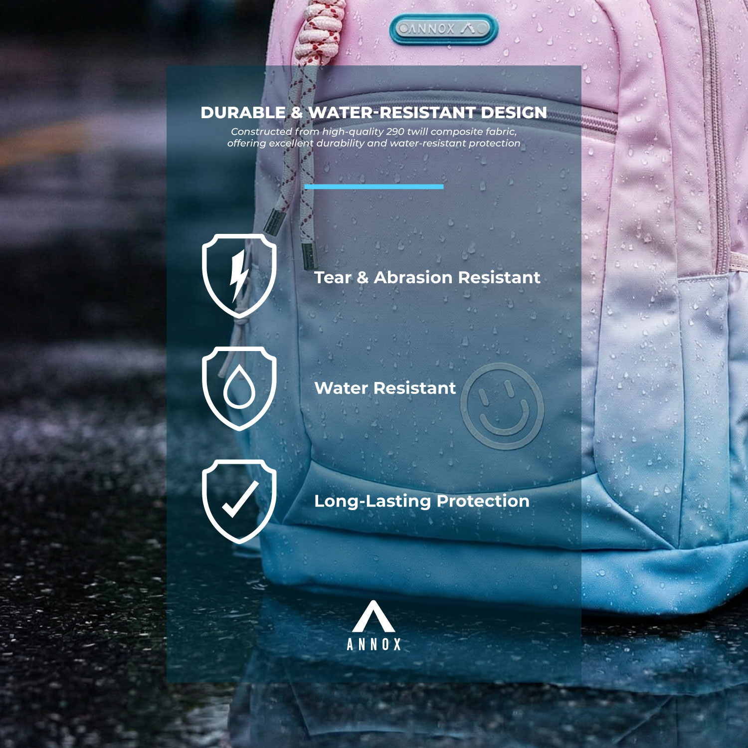 Annox NextGen Backpack