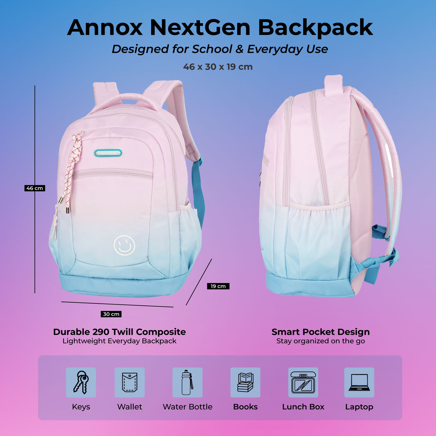 Annox NextGen Backpack