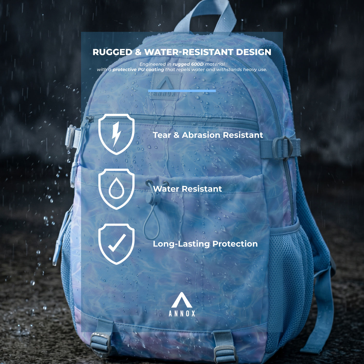 Annox NextGen Backpack