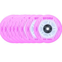Story Inline Skates Wheel