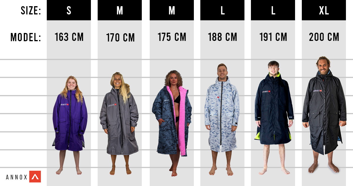 Annox Change Robe LTD